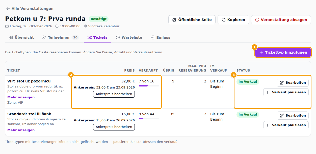 Tickettyp hinzufügen (1), Preis und Verkauft (2) und Status und Aktionen (3)