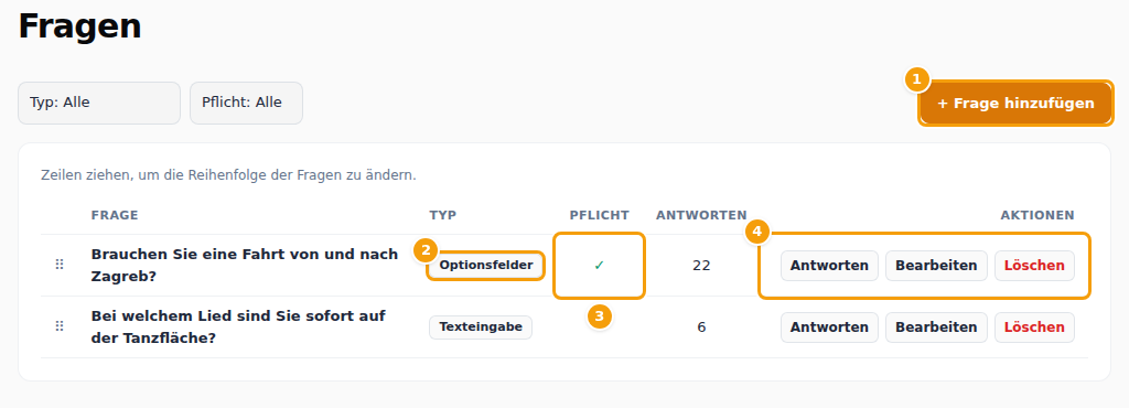Die Liste der Fragen: die Schaltfläche zum Hinzufügen (1), die Antwortart (2), Pflicht (3), die Schaltflächen einer Frage (4)