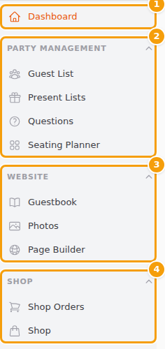 The menu: Dashboard (1), Party Management (2), Website (3) and Shop (4)
