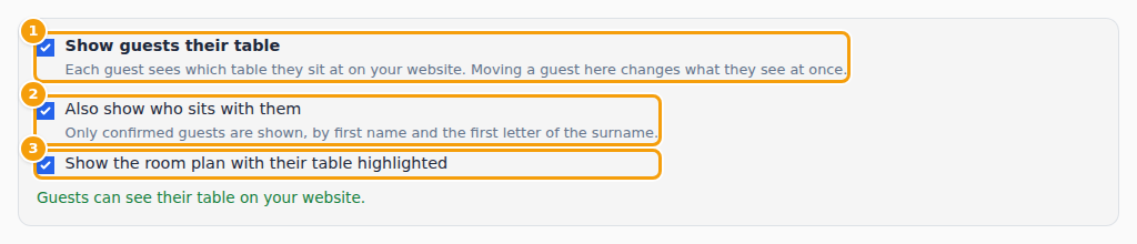 The switches: show guests their table (1), also show who sits with them (2) and show the room plan (3)