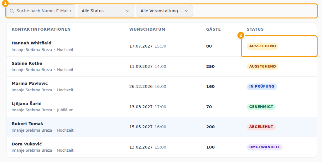 Suche und Filter (1) und der Status jeder Anfrage (2)