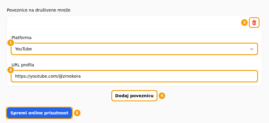 Jedan redak poveznica: Platforma (1), URL profila (2), ikona koša koja uklanja redak (3), Dodaj poveznicu (4) i Spremi online prisutnost (5)