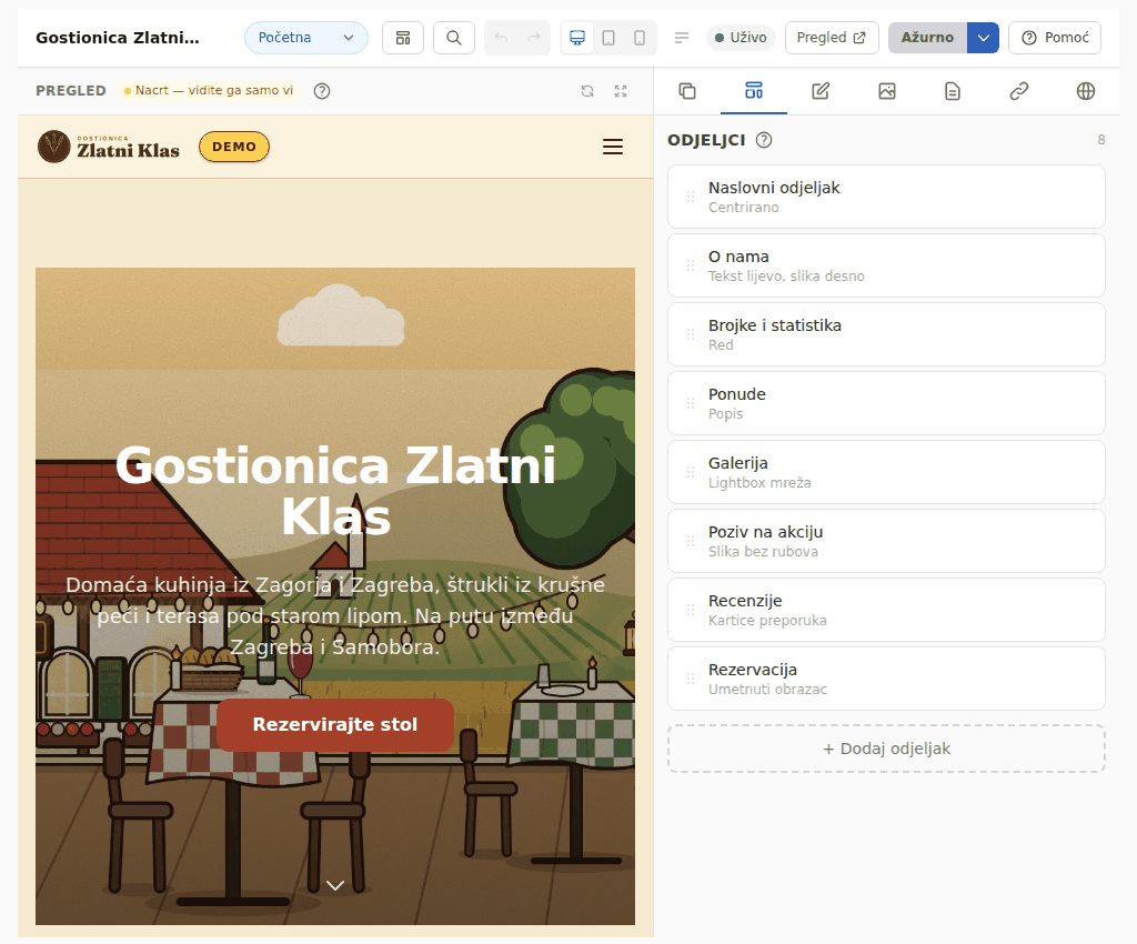 Vaša web stranica, gotova već danas